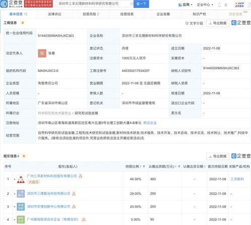 三孚新科于深圳設(shè)立新材料科學(xué)研究公司，深化工程與技術(shù)創(chuàng)新布局